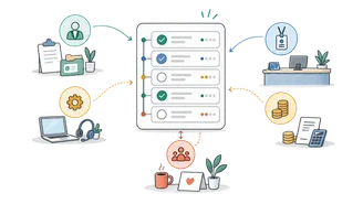 Process illustration showing onboarding tasks assigned to department owners