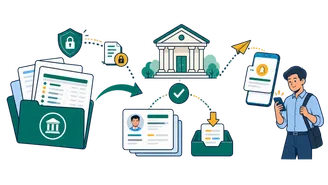 Secure bank file and payslip publishing process