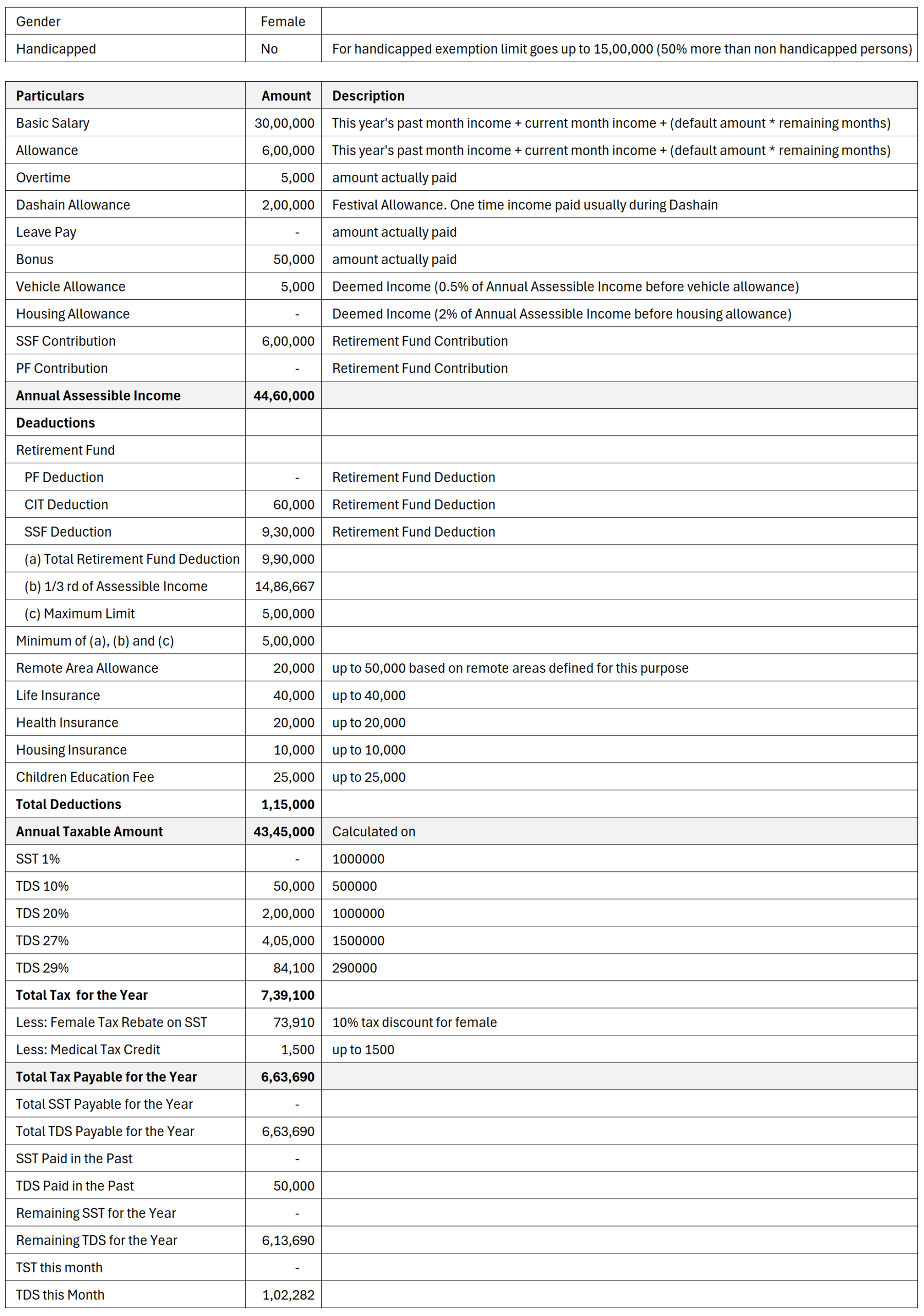 Tax Calculation Example
